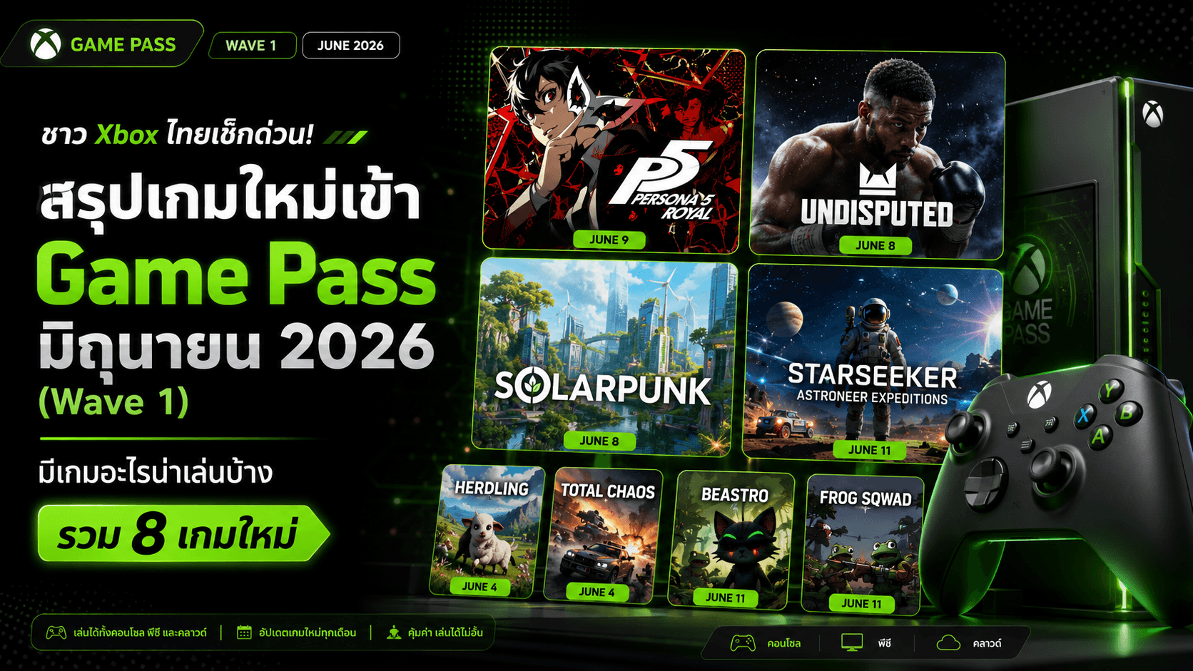 ชาว Xbox game pass ไทยเช็กด่วน! สรุปเกมใหม่เข้า Game Pass มิถุนายน 2026 (Wave1) มีเกมอะไรน่าเล่นบ้าง